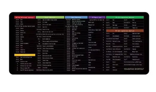 Large Anti-Slip Keyboard Pad with Office Shortcuts